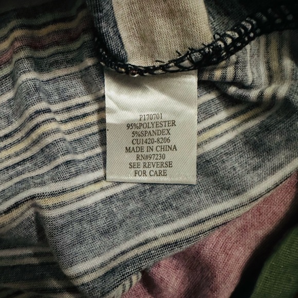 🏅👗HOST PICK!👗🏅
ALMOST FAMOUS PLUS-SIZE DRESS - Picture 7 of 7